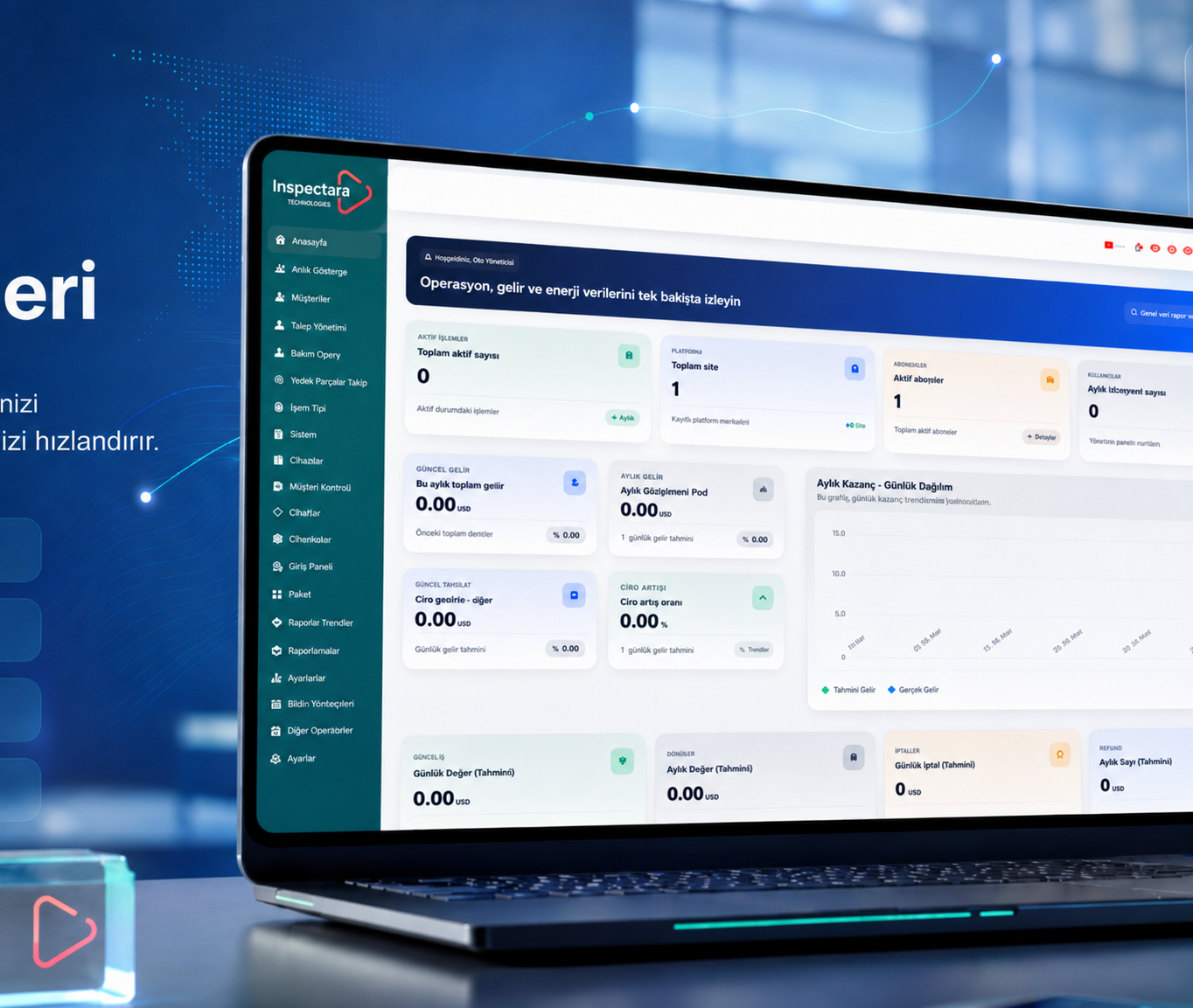 Software Solutions